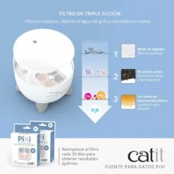 Catit Pixi Fuente Bebedera 9 Catit Pixi Fuente Bebedera -Mascotas Productos Tienda catit pixi 3