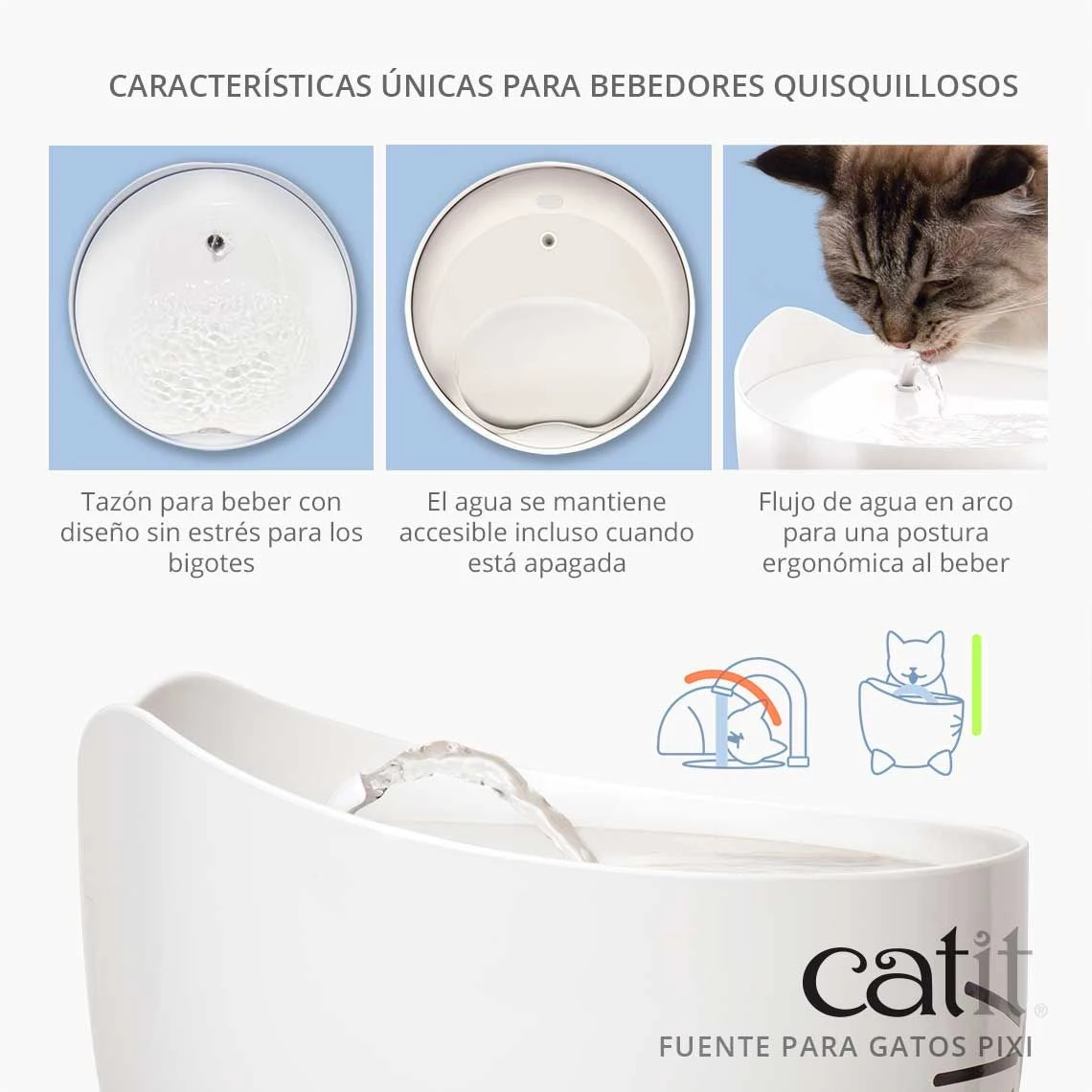 Catit Pixi Fuente Bebedera 6 Catit Pixi Fuente Bebedera - Imagen 4
