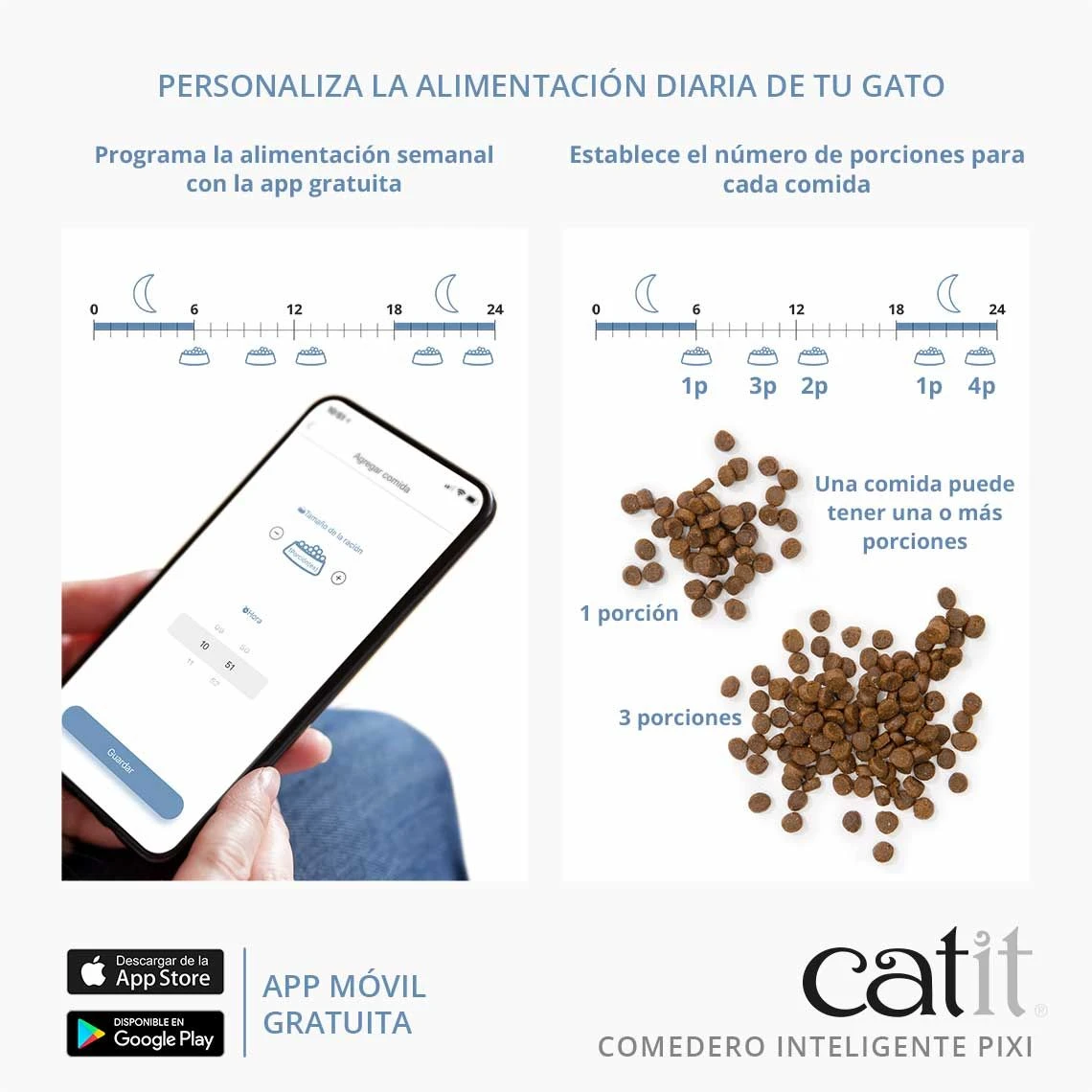 Comedero Smart Pixi Catit 5 Comedero Smart Pixi Catit - Imagen 3