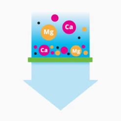 Filtros De Repuesto "Bebedero Estilo Fuente Floral" -Mascotas Productos Tienda filtro floral 3 3