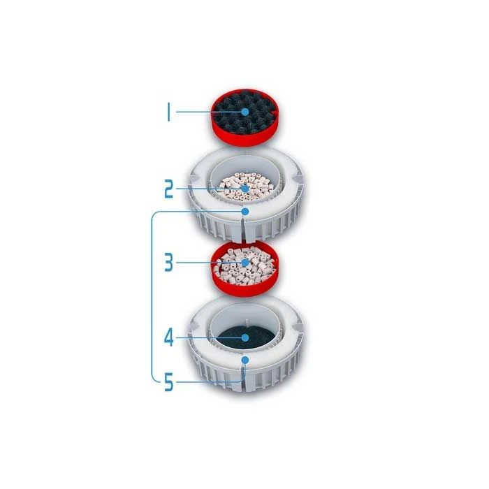 Filtro Externo FX4 Fluval 4 Filtro Externo FX4 Fluval - Imagen 2