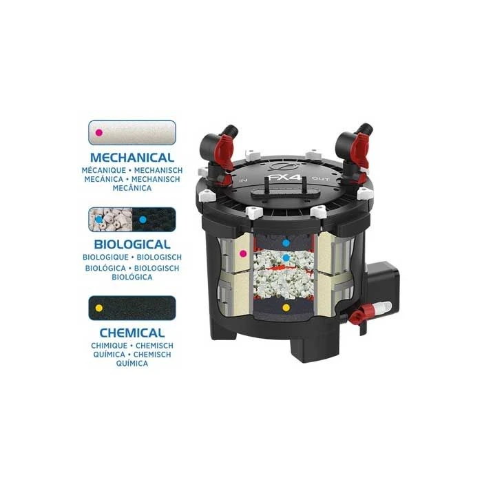 Filtro Externo FX4 Fluval 6 Filtro Externo FX4 Fluval - Imagen 4