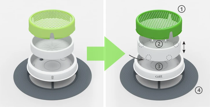 Germinador De Pasto Indoor Para Gatos 9 Germinador De Pasto Indoor Para Gatos - Imagen 7