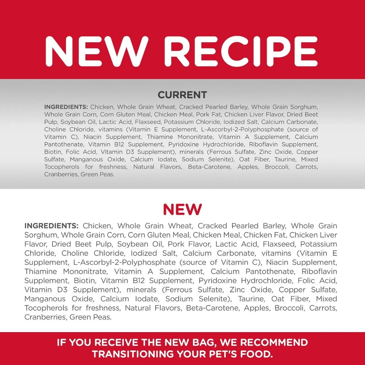 Hill's "Small Bites" Perro Adulto 8 Hill's "Small Bites" Perro Adulto - Imagen 6