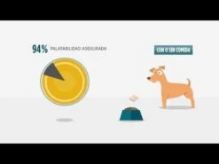 Simparica Antiparasitario Para Perros - 1 Comprimido -Mascotas Productos Tienda hqdefault 75