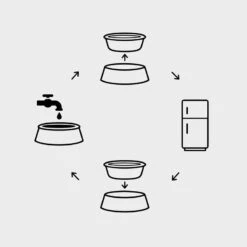 Ice Bowl GFPet Para Mascotas -Mascotas Productos Tienda icebowl gfpet 4