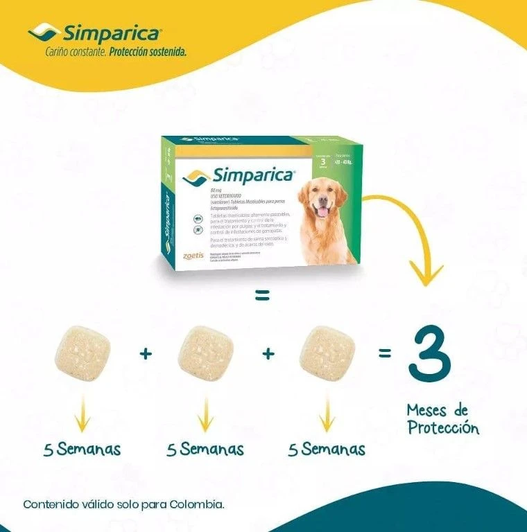 Simparica Antiparasitario Para Perros - 3 Comprimidos 4 Simparica Antiparasitario Para Perros - 3 Comprimidos - Imagen 2